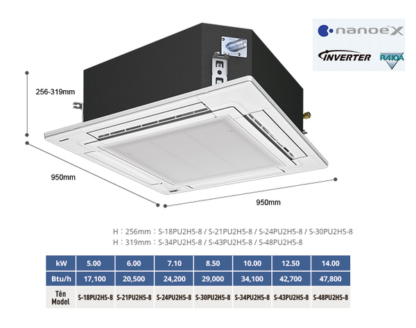 Máy lạnh Cassette âm trần Panasonic Inverter