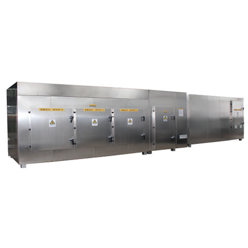 Máy tích hợp đốt cháy xúc tác CO2
