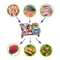 Máy xay thịt – Cua – Cá – Đùn cám đa năng Cối