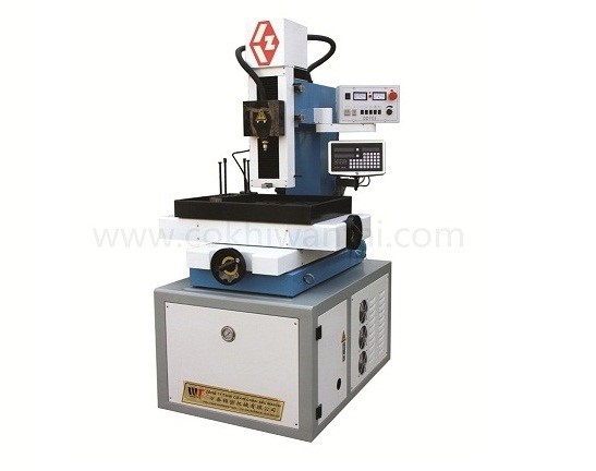 Máy đục lỗ