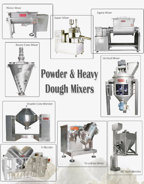 Mixer