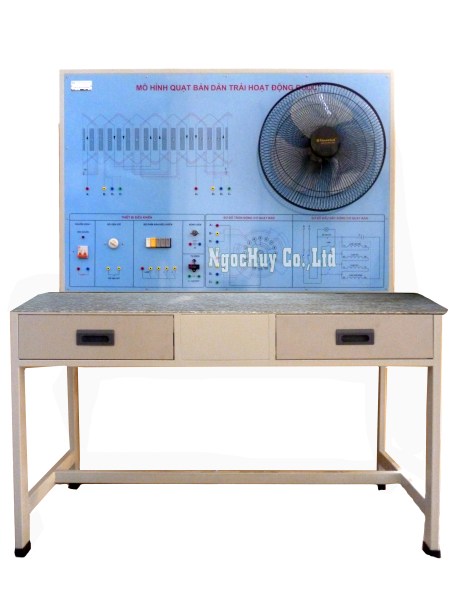 Mô hình quạt bàn dàn trải