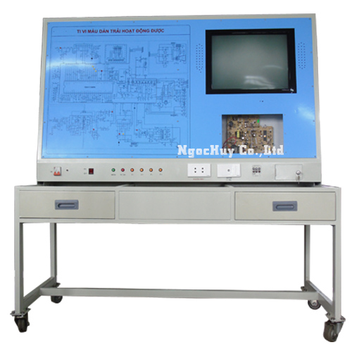 Mô hình ti vi LCD dàn trải