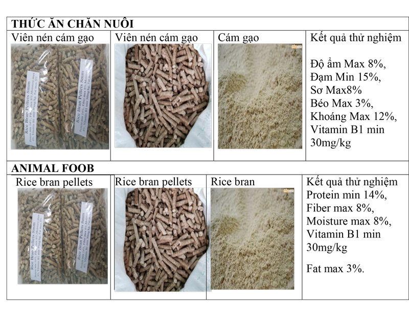 Mô tả viên nén cám gạo