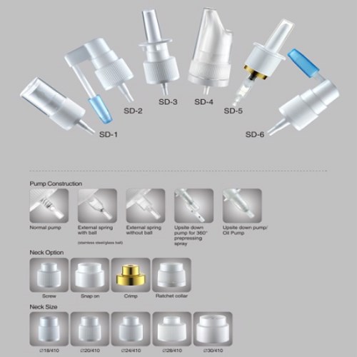 Nắp xịt y tế