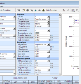 NavCAD