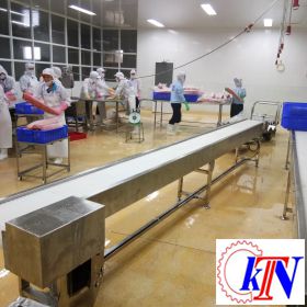 Băng tải xích ngành thực phẩm