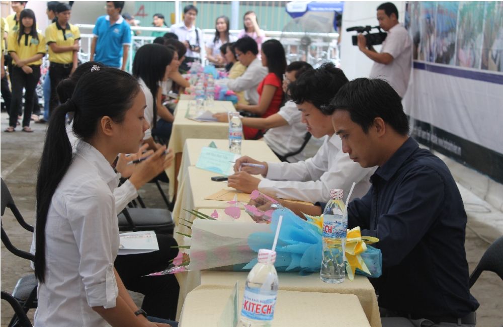 Cung ứng nhân lực