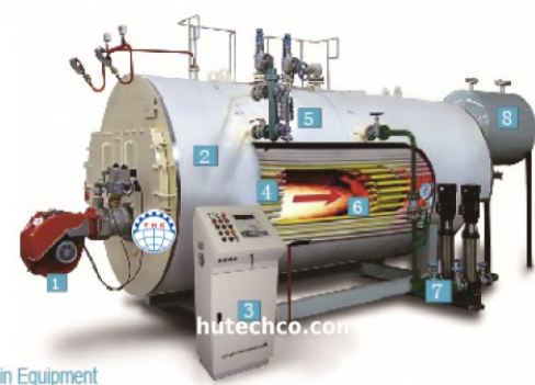 Nồi hơi đốt dầu kiểu WNS