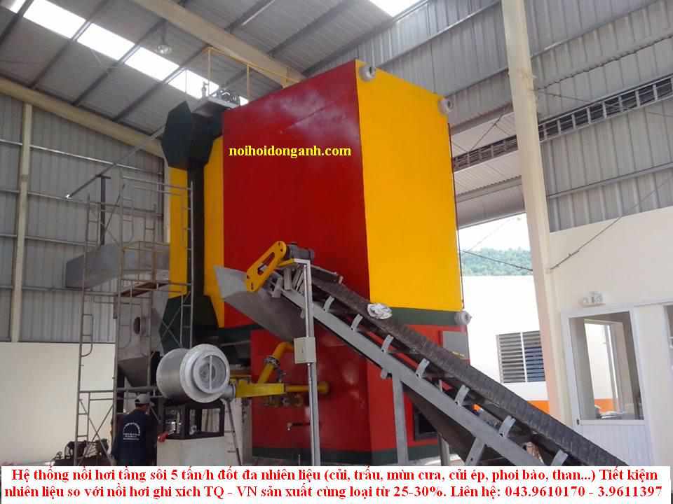 Nồi hơi tầng sôi
