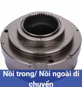 Nồi trong/nồi ngoài di chuyển