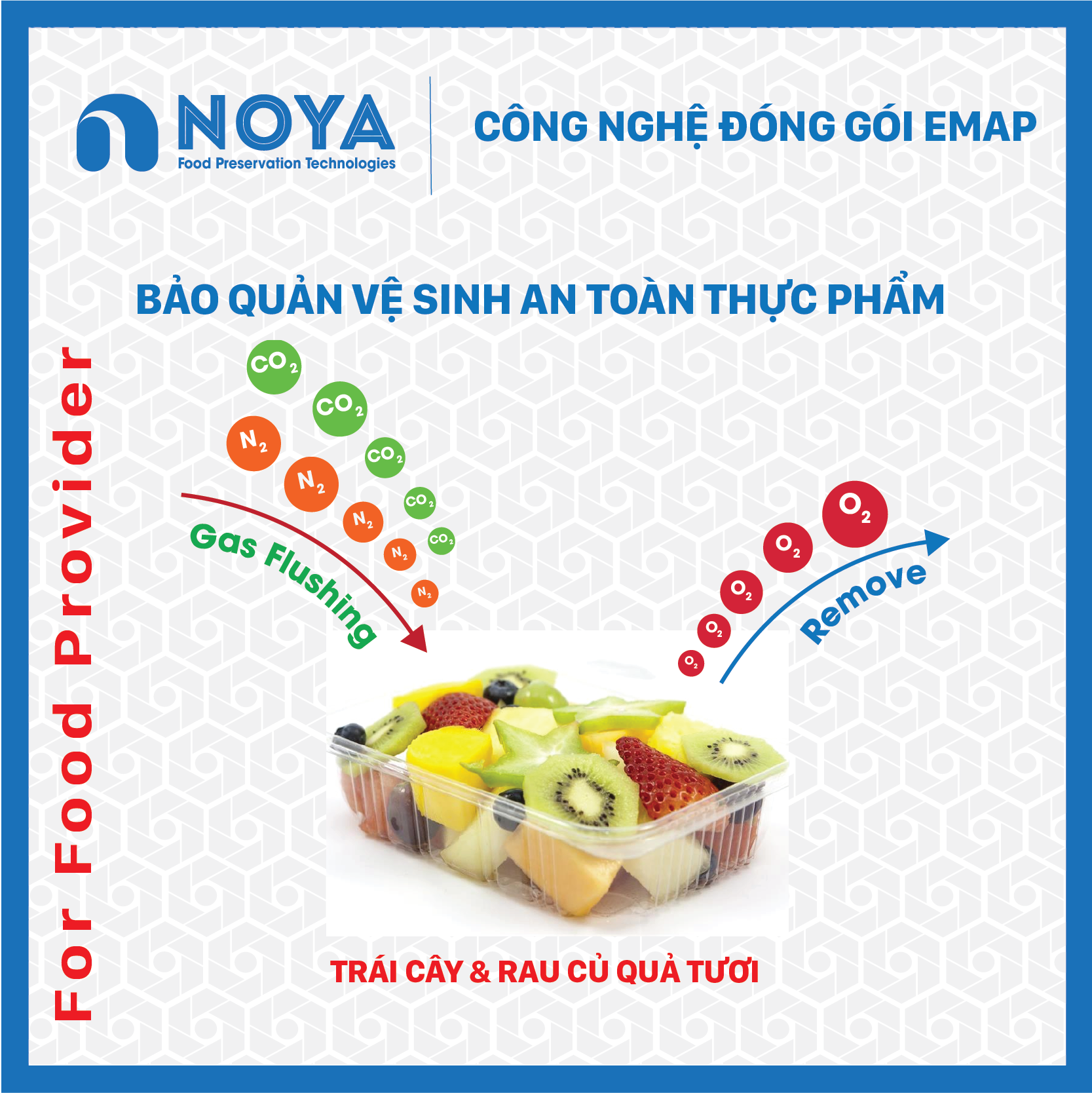 Noya Pack - công nghệ EMAP