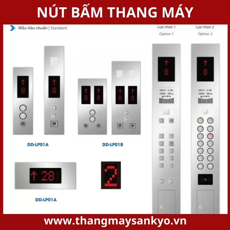 Nút bấm thang máy