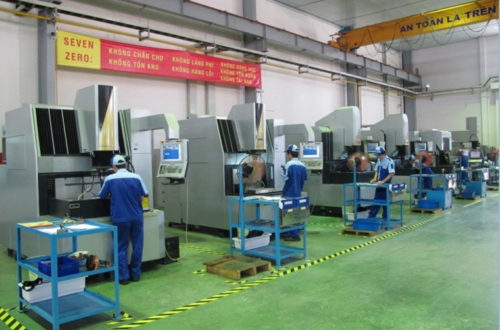Nhà xưởng, máy móc