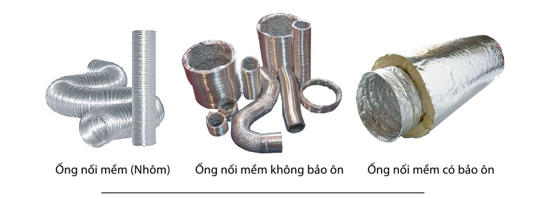 Ống giấy, lõi giấy