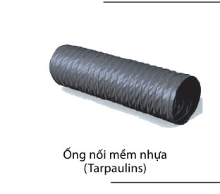 Ống giấy, lõi giấy