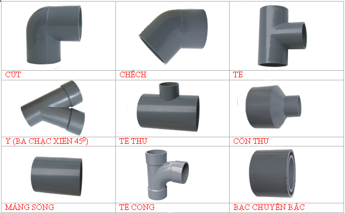 Phụ kiện ống nhựa Tiền Phong
