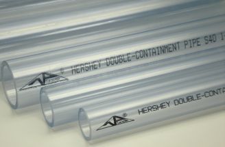 ống trong suốt PVC