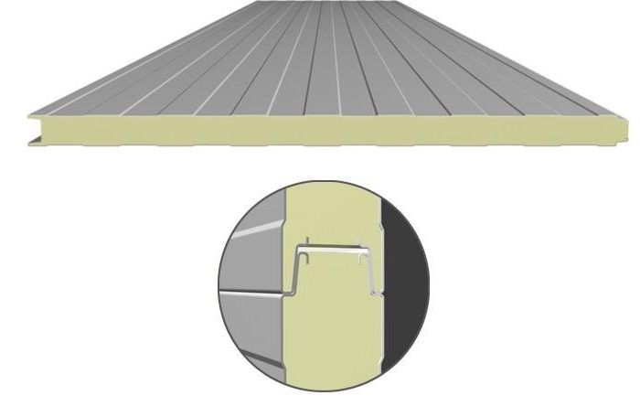 Panel PU