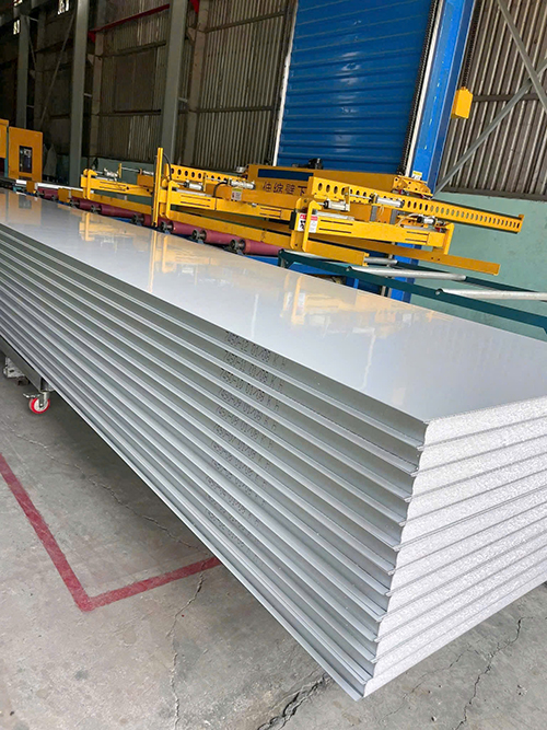 Panel các loại