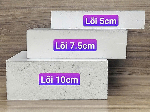 Panel các loại