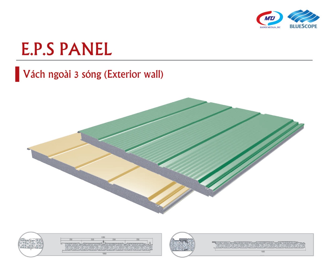 Panel