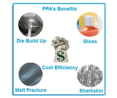 Phụ gia trợ gia công