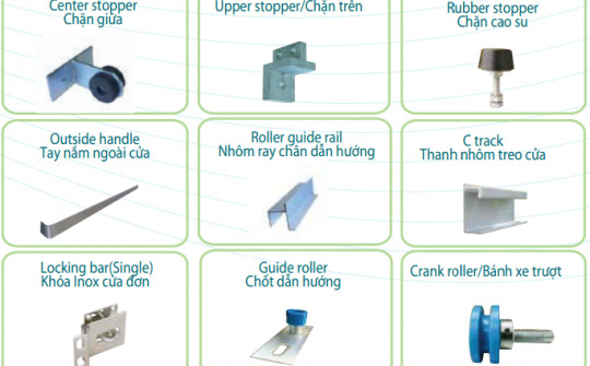 Phụ kiện cửa trượt Panel