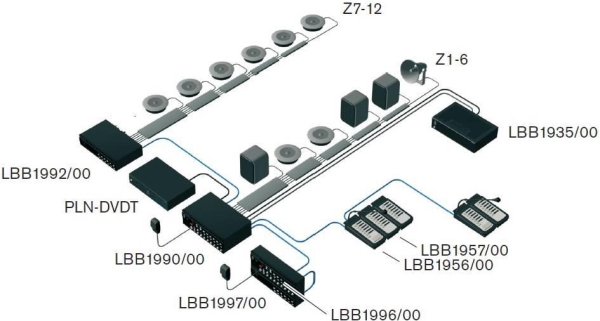 Public system