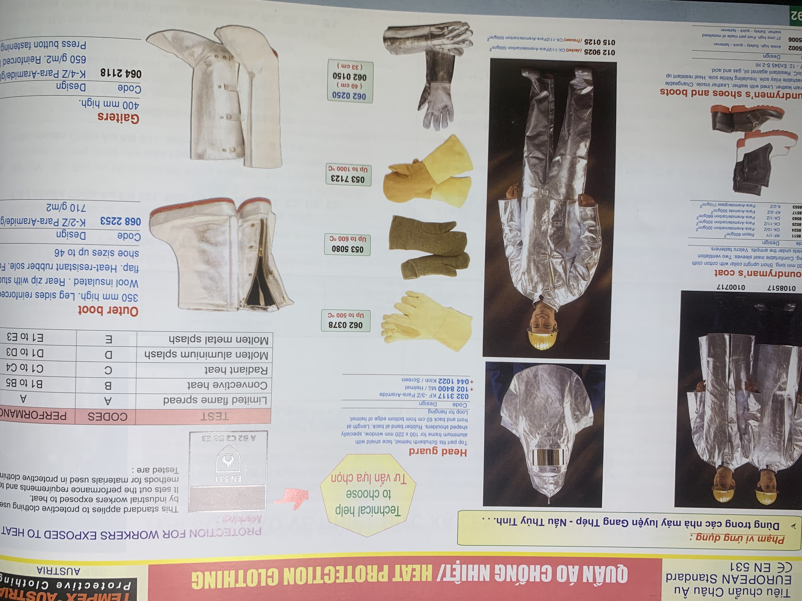 Quần áo chống nhiệt