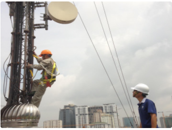 Quản lý vận hành mạng viễn thông