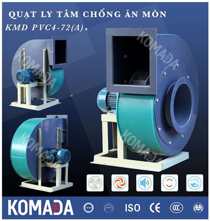 Quạt chống ăn mòn