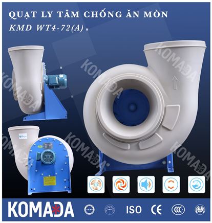 Quạt chống ăn mòn