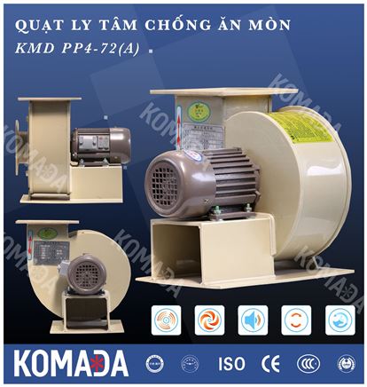 Quạt chống ăn mòn