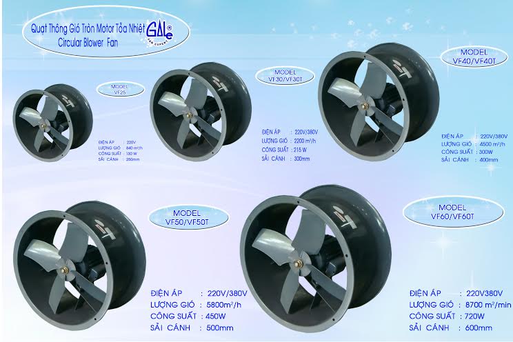 Quạt thông gió motor tỏa nhiệt