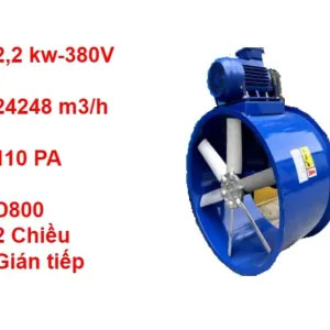 Quạt hút công nghiệp TDIN 2.2 kw D800