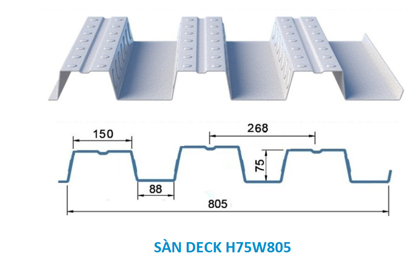 Sàn Deck H75W805
