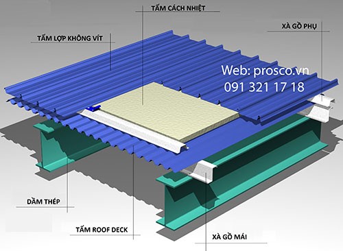 Sàn Steel Deck