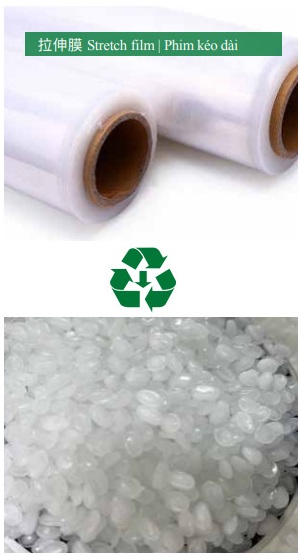 Sản xuất hạt nhựa từ phim kéo dài