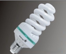 Bóng đèn sao việt xoắn