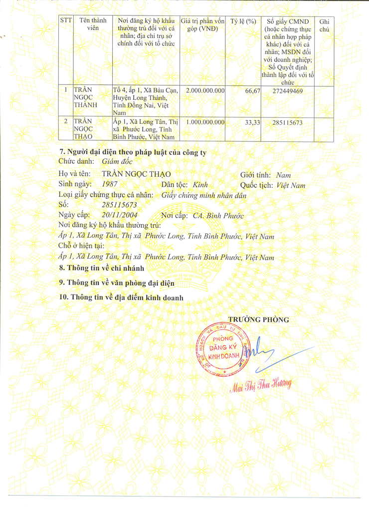 Giấy Phép Đăng Ký Kinh Doanh