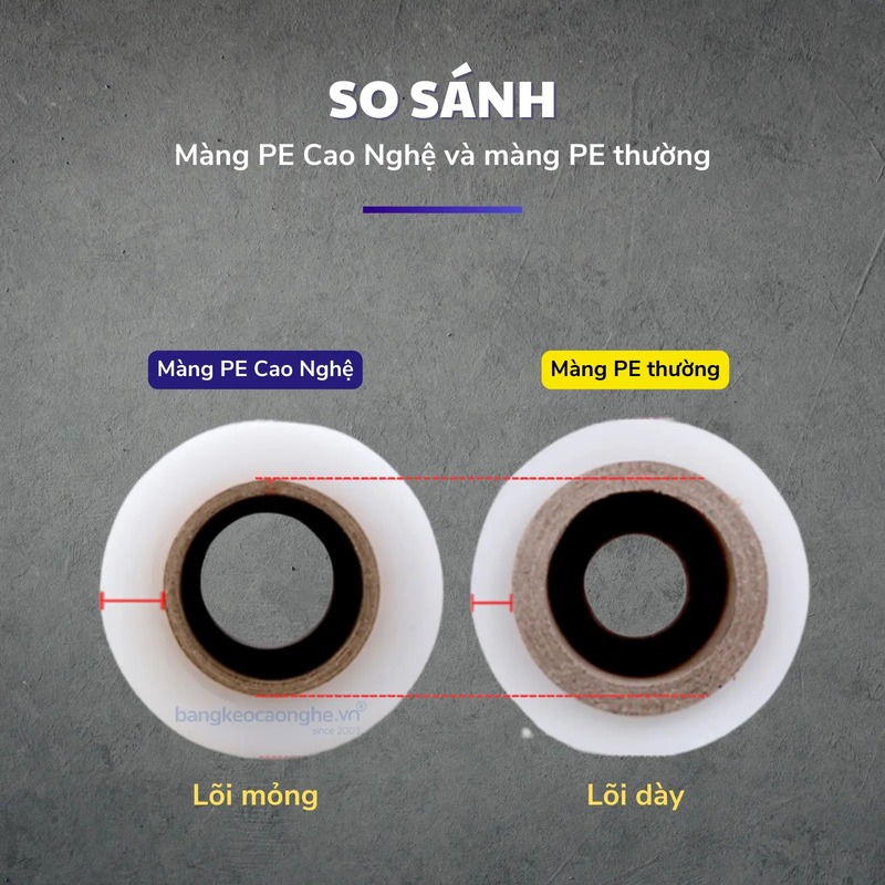 Màng PE Cao Nghệ và màng PE thường