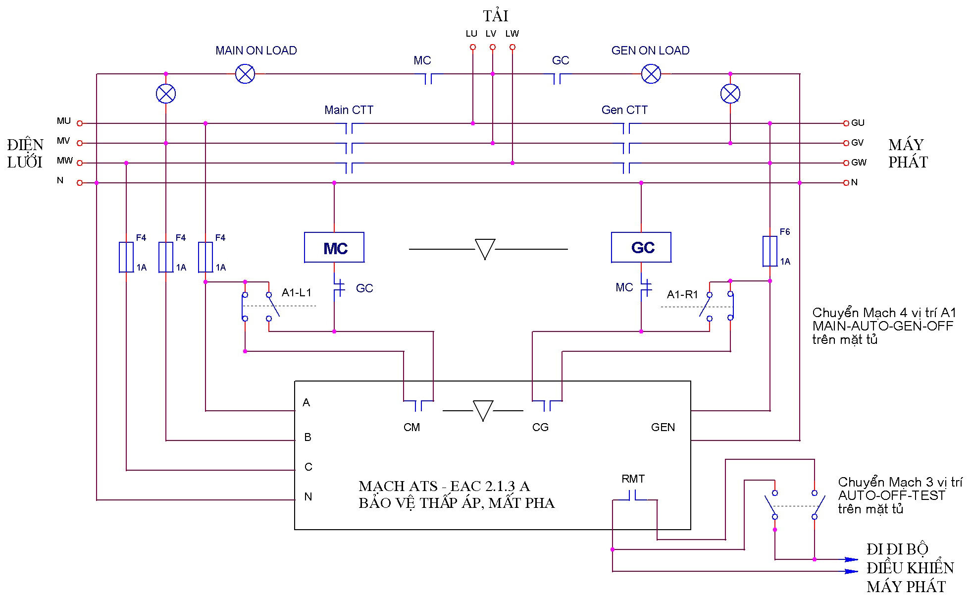 Sơ đồ tủ ATS-V213A