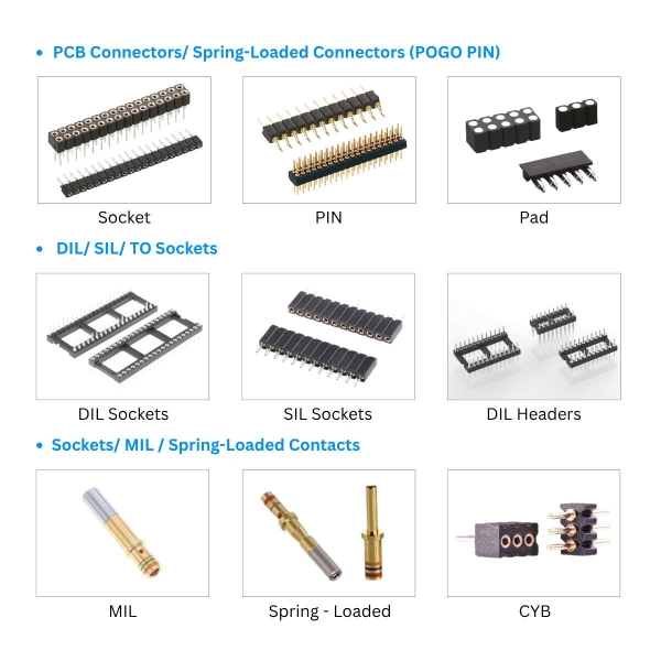 Sản phẩm của NPVINA