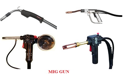 Súng MIG