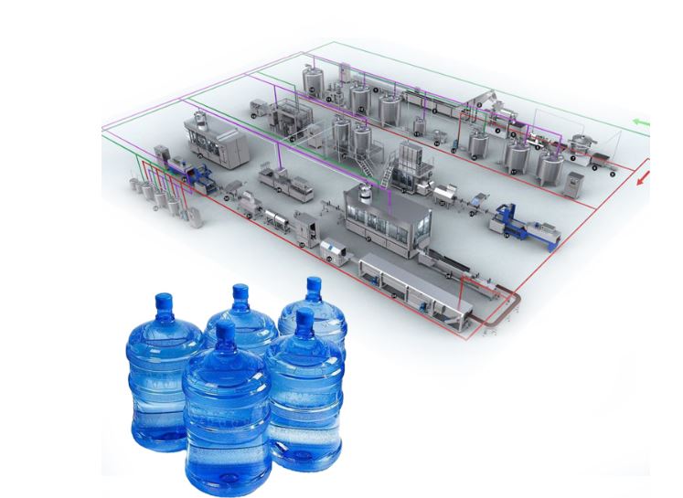 Sản xuất nước sạch