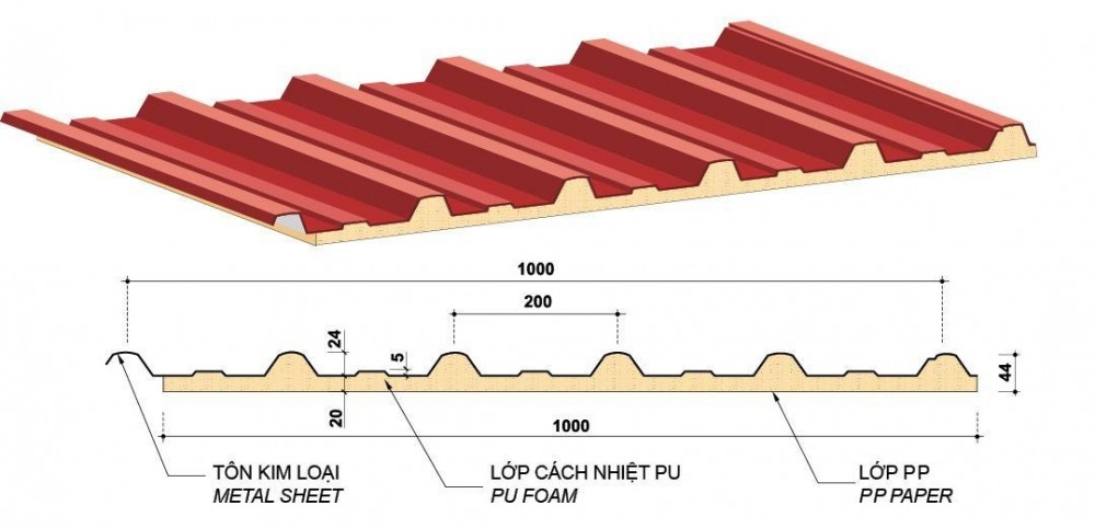 Tấm lợp cách âm cách nhiệt PU