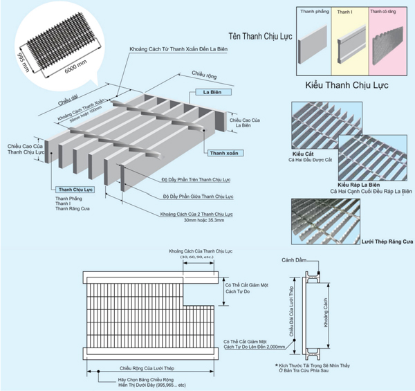 Tấm sàn Grating
