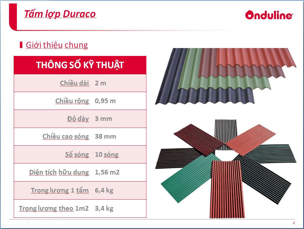 Tấm lợp thông minh Onduline