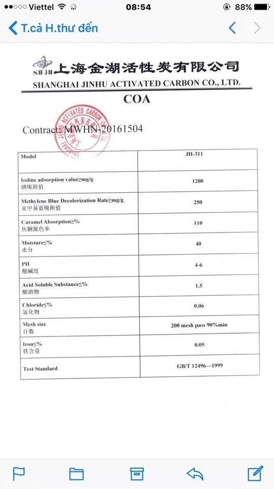 Bản chất lượng Than hoạt tính tẩy màu